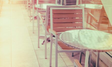 Mobilier pour terrasse de restaurant pas cher