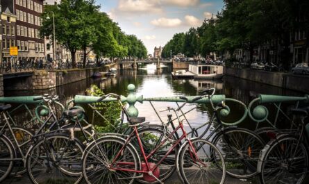 logement Amsterdam
