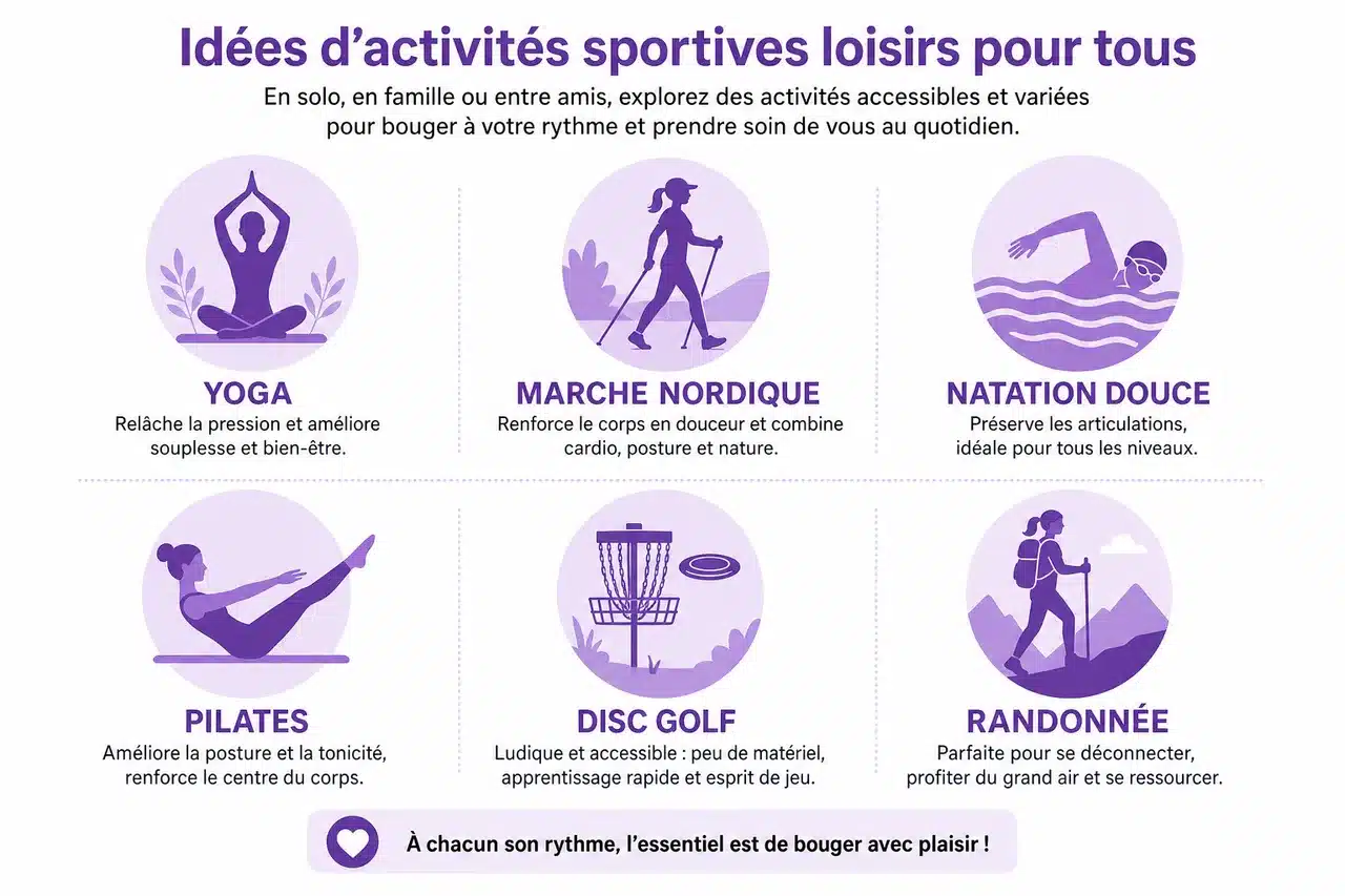 Sport loisir : les activités qui font vraiment bouger le quotidien , Idées d’activités sportives loisirs pour tous