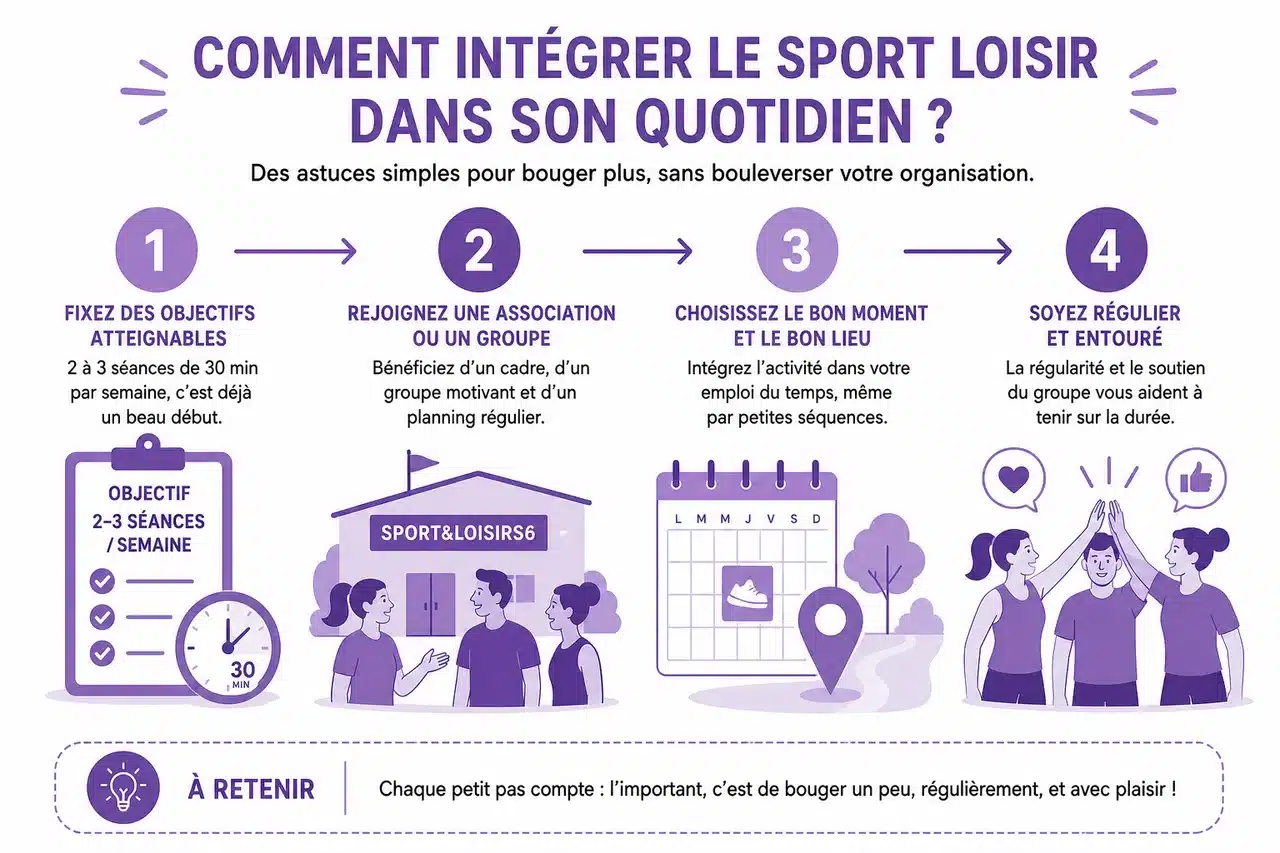 Sport loisir : les activités qui font vraiment bouger le quotidien , Comment intégrer le sport loisir dans son quotidien ?